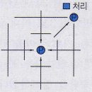 Re:[1-1T-7, 20, 21, 22]답 이미지