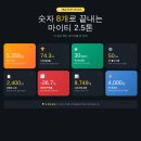 대명오토미션 | [미스터굿트럭] 마이티 2.5톤 살까 말까? 숫자 8개로 끝내는 2026 카고트럭 구매 가이드 (신차 5,358만...