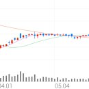 11500-22-22-05 이미지