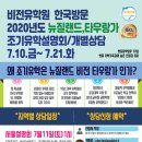 타우랑가 비행박물관 Classic Flyers Museum [비전유학원] 이미지