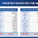 (매매합니다) 경북 김천 신축빌라 24세대(23평) = 매매가 15억6000 이미지