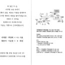 [결혼] 포항지질자원실증연구센터 이시용 기술원 결혼 안내 이미지