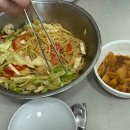 혜진슈퍼 | 스위치온다이어트 - 1주차(4~7일차) 후기(저탄수 일반식 메뉴 추천)