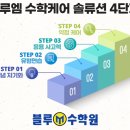 블루M수학전문학원