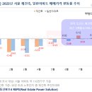 새터로R 네이버블로그