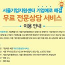 도움인사노무컨설팅