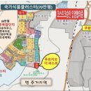 왕궁주유소 이미지