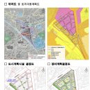 마샹스