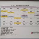 목동제일산후조리원 이미지