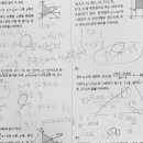 야탑중학교 이미지