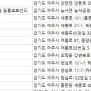 태성동물병원 이미지