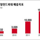 주식회사 아이알 이미지