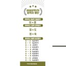커넥츠프랩상인 이미지