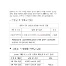 2019년 3월4일~11일 신입 원아 적응기간 프로그램 이미지