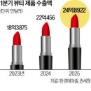 뷰티발전소1 티스토리