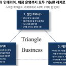 레저로스크린파크골프경인지사 | [공지] 은퇴가 ‘끝’이 아닌 ‘설레는 시작’이 되는 법: 레저로 스크린 파크골프(경인지사) 창업
