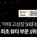 디퍼런트밀리언즈 주식회사 이미지