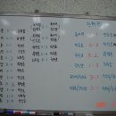 즐거운 탁구교실 이미지