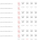 능주중 이미지