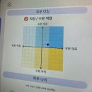 에스티스킨케어 | 에너제틱한 피부관리 샵에 다녀온 멀동이의 맑아지는 후기 🌝✨… 나 진짜 충격 먹음