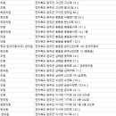 구인당한의원 이미지