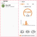 서울토렌스치과의원 이미지