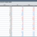 (유)대성철강 이미지
