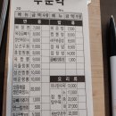 수운각 네이버블로그