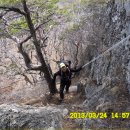 봉화둘레길 이미지