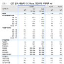 유진케어 이미지