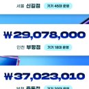 (주)플라이웨이브코리아 이미지