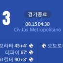 [23/24 LaLiga 1R] 아틀레티코 마드리드 vs 그라나다 CF 골장면.gif 이미지