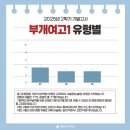 부개여자고등학교 이미지