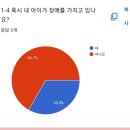 회현어린이집