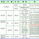 전국학생예능경연대회 Daum카페