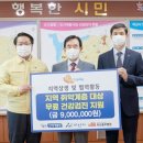 한국자산관리공사인재개발원