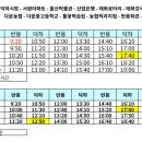 신중앙자동차공업사 이미지
