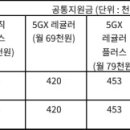 3D펜으로 나만의 특별한 작품 만들기 이미지