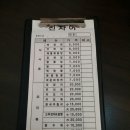 짬뽕차이 이미지