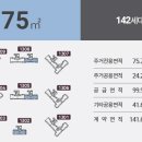 고덕국제신도시 제일풍경채3차 센텀 이미지