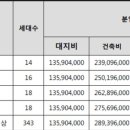 대성파크 이미지