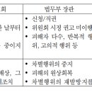 변호사홍승면법률사무소 이미지