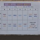 원종한의원 이미지