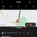 장복산조각공원 네이버블로그