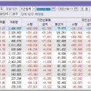한솔아그로 티스토리