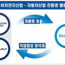 비엠환경