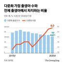 11월 9일 화요일 간추린 뉴스와 날씨 이미지