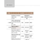 주식회사 디엘에프 이미지