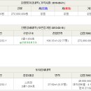 석전동204 이미지