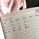 최은경소아과 네이버블로그